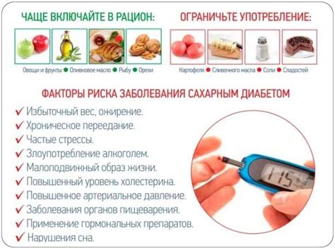 Контроль сахарного диабета и других заболеваний: