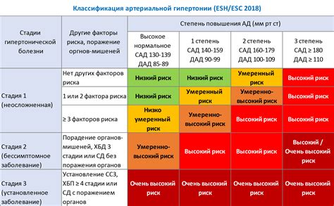 Контрпартийный риск