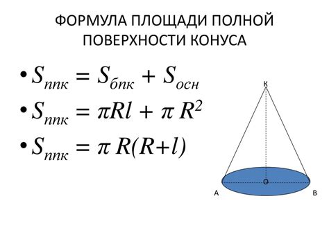 Конус: формула для расчета площади поверхности