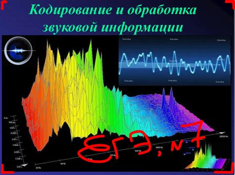 Конфигурация графики и звука