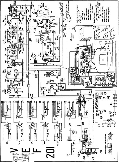 Конфигурация настроек VEF 202