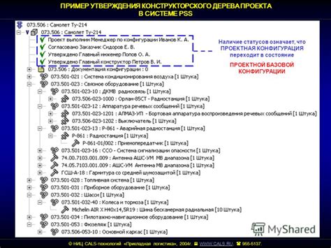 Конфигурация проекта в системе