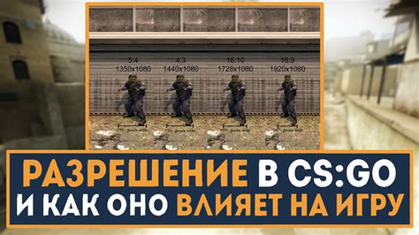 Конфигурация CS GO для нового разрешения