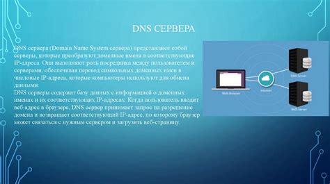 Конфигурирование DNS-записей