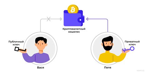 Конфиденциальность и анонимность, которую дает номер в Телеграмме