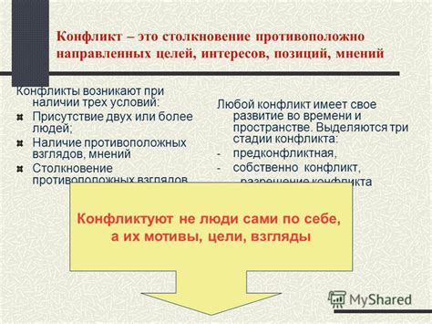 Конфликты при наличии многочисленных слоев