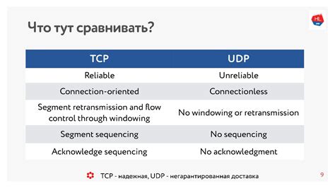 Конфликты сетевых протоколов или программ