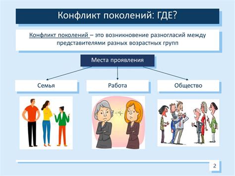 Конфликт поколений: причины раздражения во взаимоотношениях между матью и дочерью