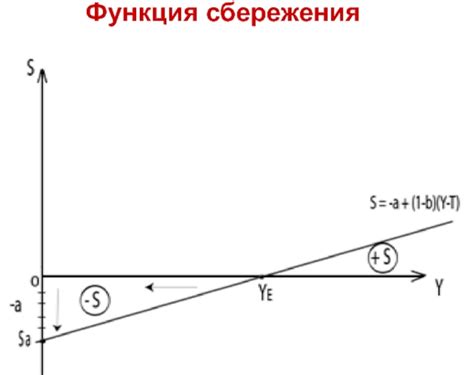 Концепция и назначение