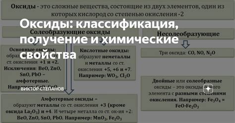 Концепция обратносвязывания в химии