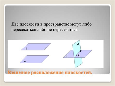 Концепция параллельных плоскостей в геометрии