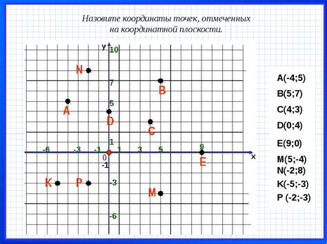 Координаты и высота