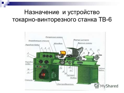 Копировальные станки и их основные функции