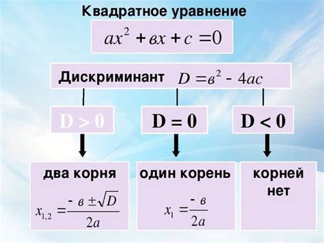 Корни квадратного уравнения с дискриминантом ноль