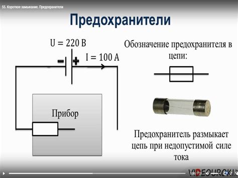 Короткое замыкание батарей