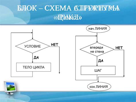 Корректировка произношения с помощью обратной связи