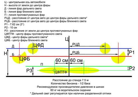 Корректная регулировка света