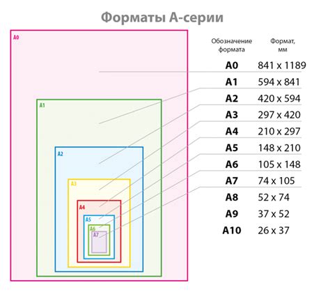 Корректное использование формата фотографий