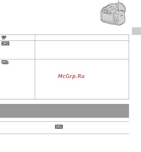 Коррекция яркости и контрастности