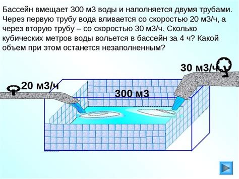 Коррозия и износ уплотнительных элементов