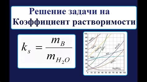 Коэффициент растворимости газа в пиве