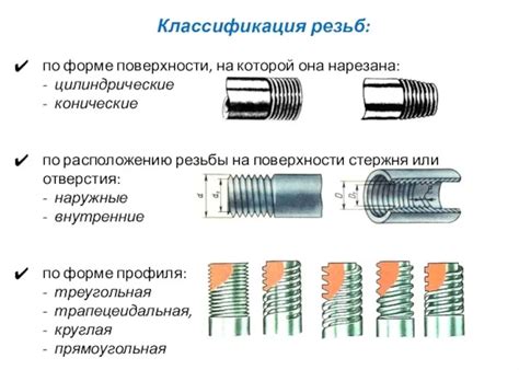 Краткий обзор метода газового металловедения для соединения титана и нержавеющей стали