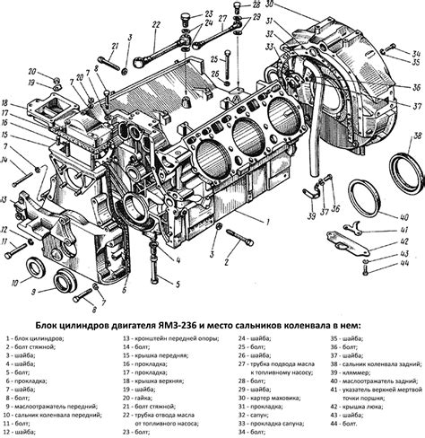 Краткое описание двигателя ЯМЗ-236