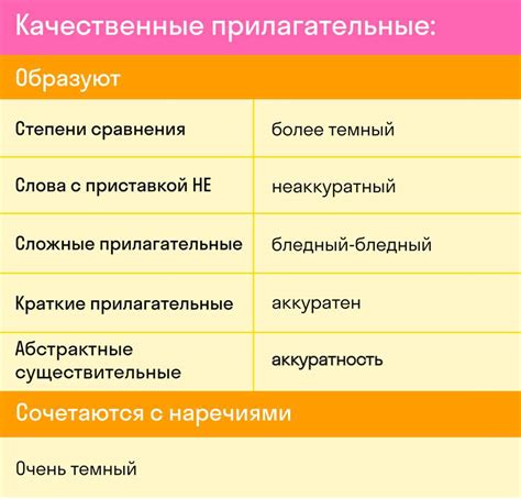 Краткое описание и примеры использования