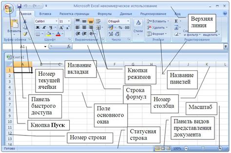 Краткое описание программы Excel 2007 и ее особенностей