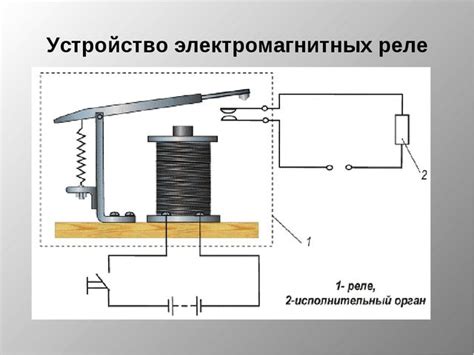 Краткое описание реле и его назначение