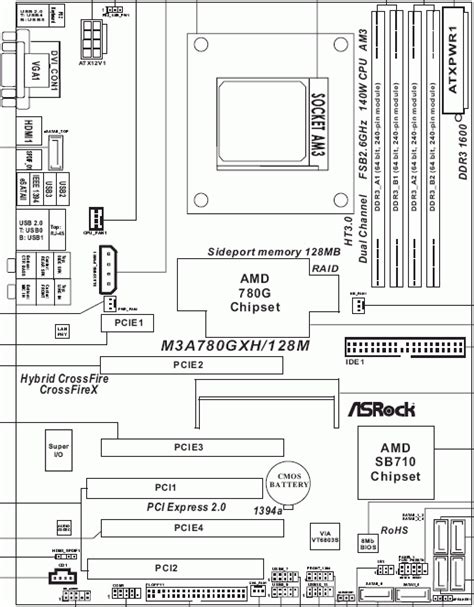 Краткое описание функций пинов на материнской плате ASRock