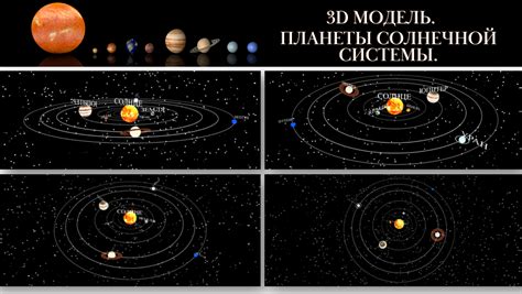 Кратчайший день в солнечной системе