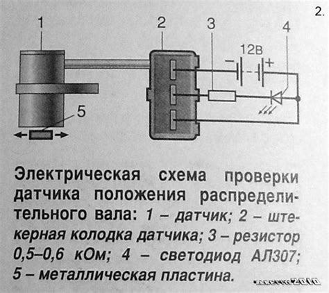 Крепление датчика и проверка работоспособности