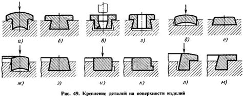 Крепление деталей на основе