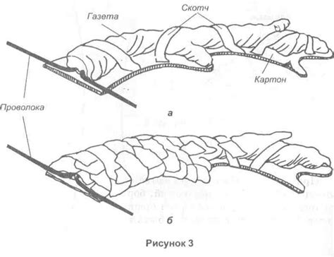 Крепление рогов к голове