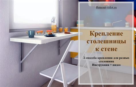 Крепление стола к стене