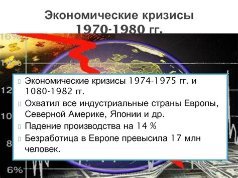 Кризисы 1970-1980 годов и их влияние на переход