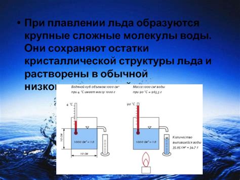 Криоскопический и коллигативный эффекты при плавлении льда