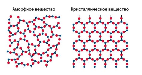 Кристаллическая структура: принципы и приложения