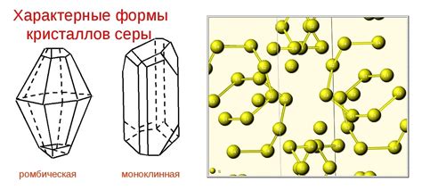 Кристаллическая структура глины