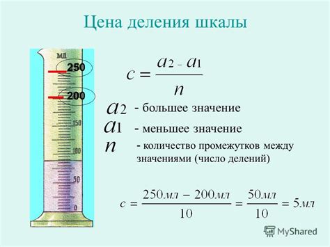 Критерии выбора значения цены деления в физике