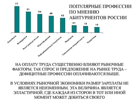 Критерии и факторы, влияющие на размер оплаты