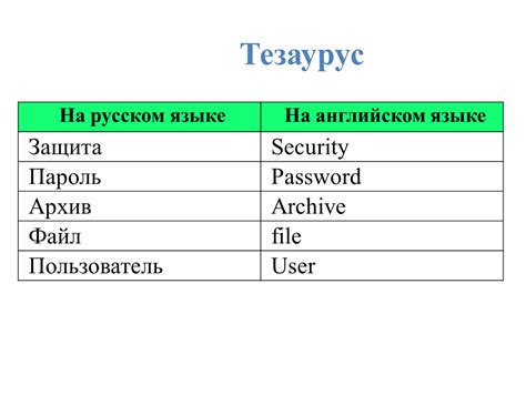 Критерии надежного пароля