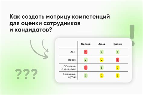 Критерии оценки опыта и компетенций