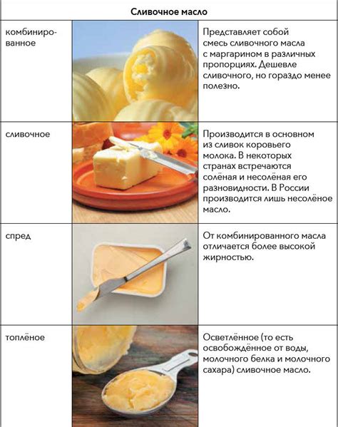 Критерии подлинности сливочного масла