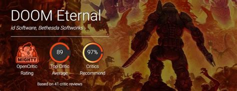 Критики о Doom Eternal на PlayStation 4: отзывы и оценки