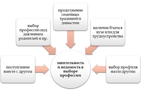 Критические аспекты при выборе резьбы