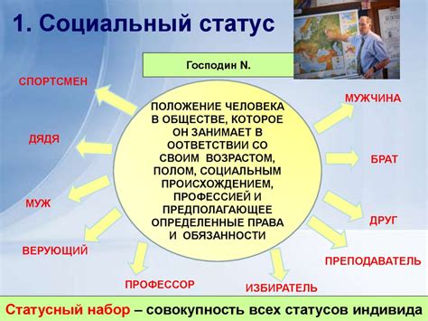 Критическое осмысление социальных статусов