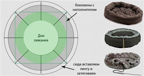 Крой для лежанки