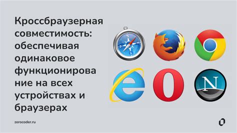 Кроссбраузерная совместимость и HTML в письме